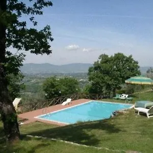 La Capitata Alloggio per agriturismo Pian di Scò